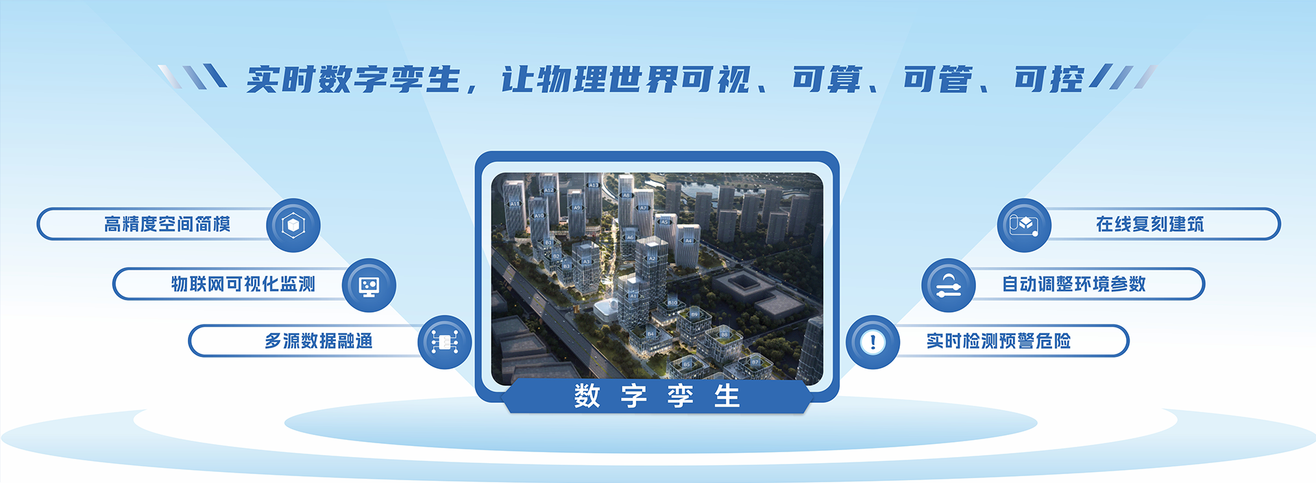 DT-WORLD智慧運(yùn)維平臺(tái)